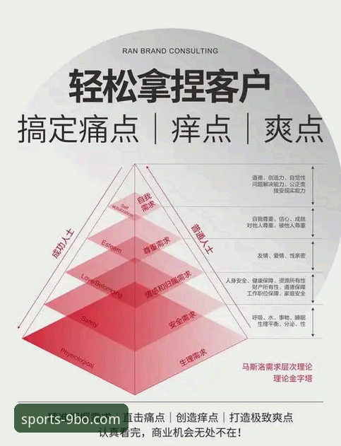 9博体育平台用户体验与常见问题全面解析：趋势、痛点与优化路径