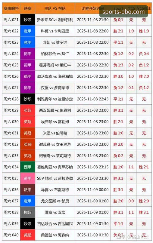如何从一场CBA的连胜风暴中，洞察体育竞彩分析的深层逻辑？