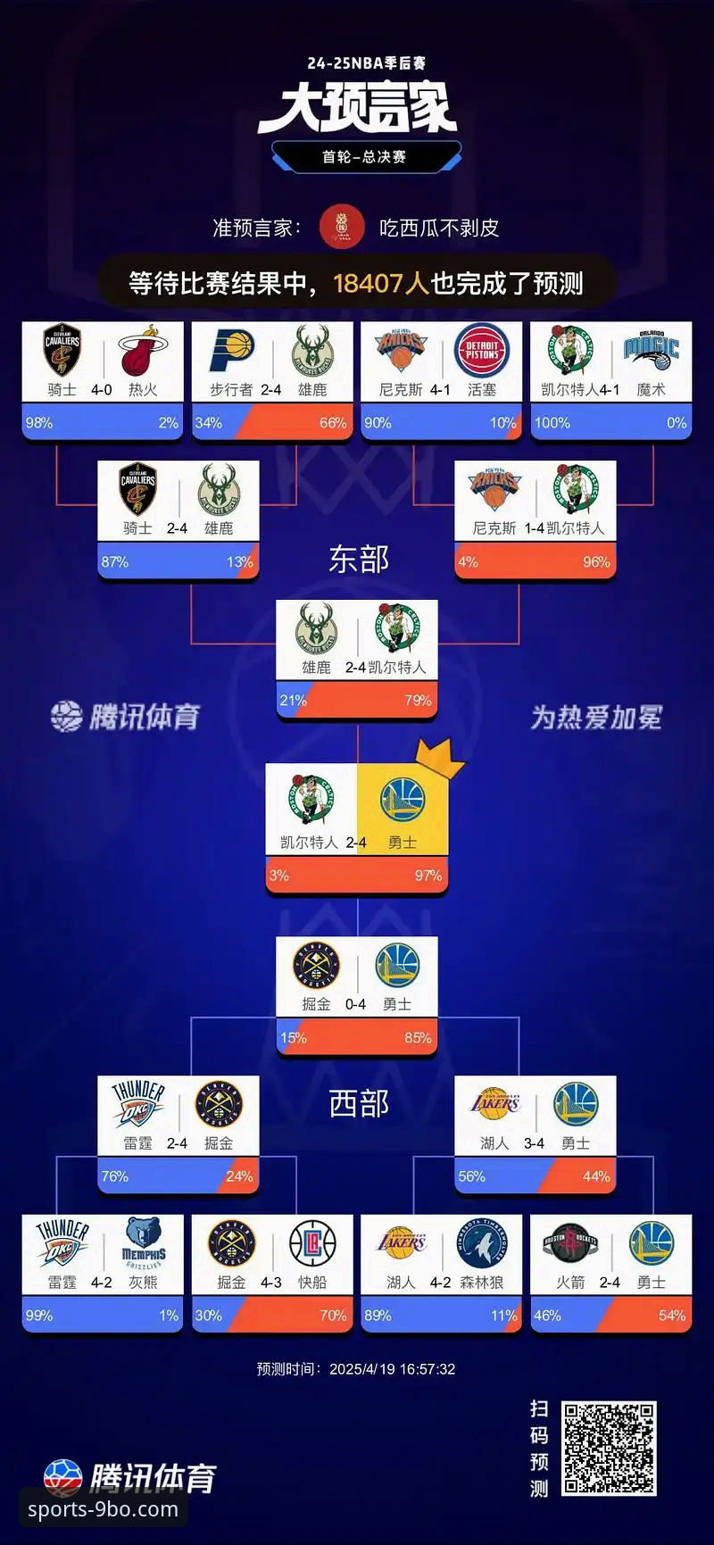 3个关键回合解析：勇士加时险胜火箭，实战视角下的观赛与复盘