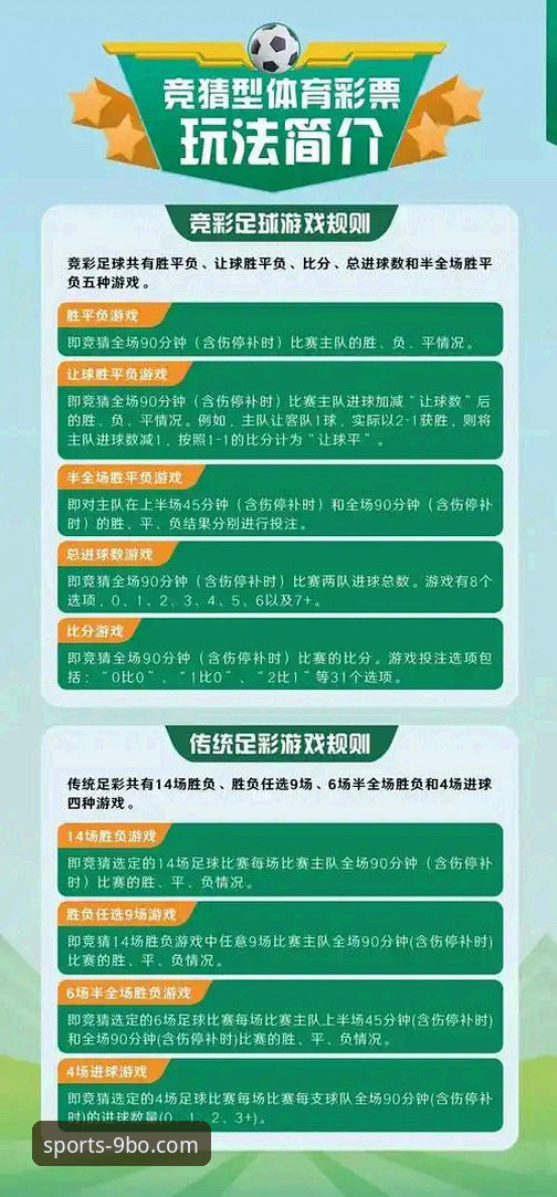 9博体育平台竞彩攻略深度评测：赛事数据分析与投注策略全解析