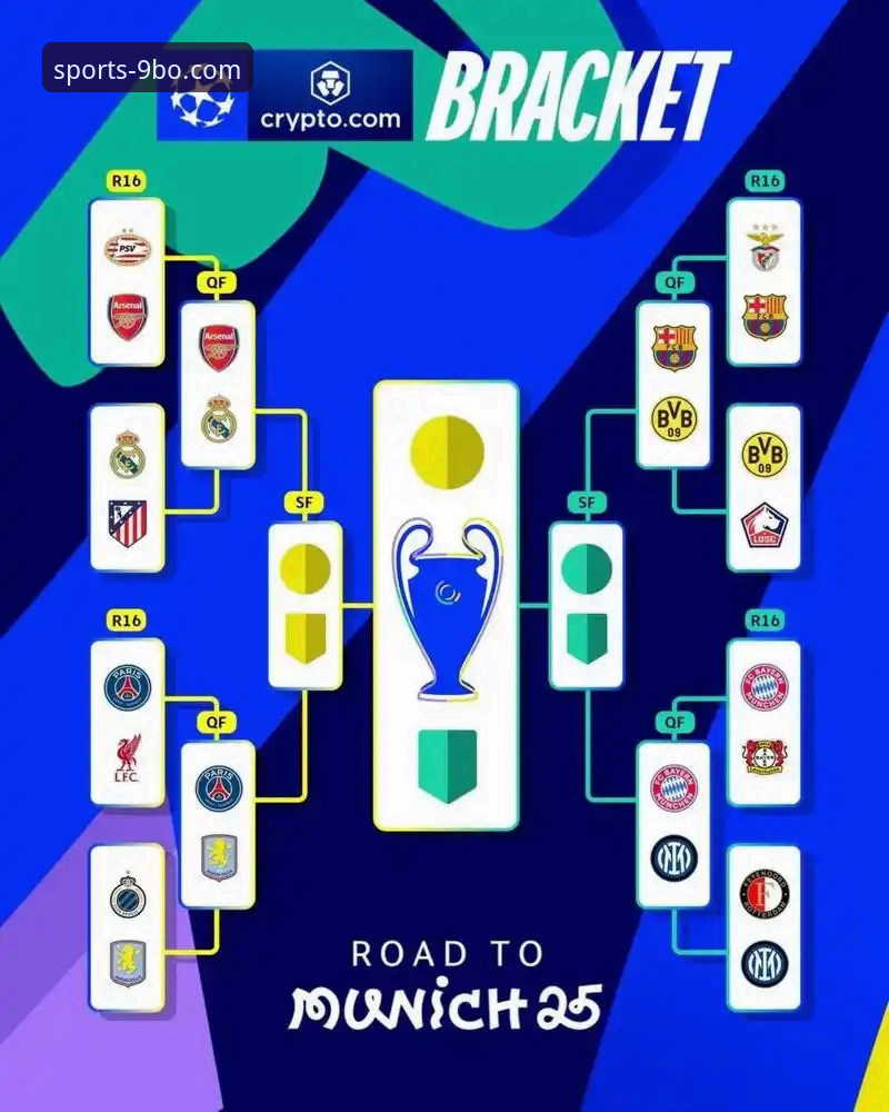 欧冠八强格局深度解析：从数据看豪门对决，9博体育平台如何助你精准把握赛事脉搏