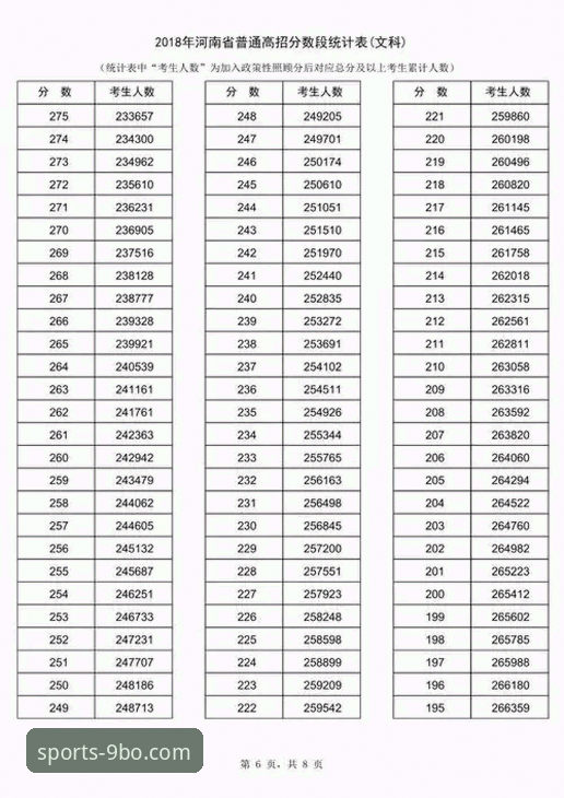 9博体育平台下载问题与可靠性详解